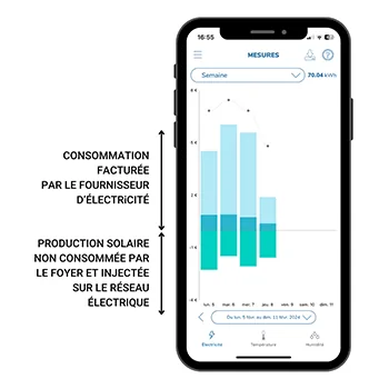 Ecojoko - Assistant connecté d'économies d'énergie – Image 3